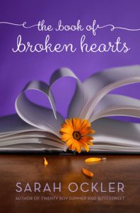 Mini Reviews: Simon vs. the Homo Sapiens Agenda & The Book of Broken Hearts